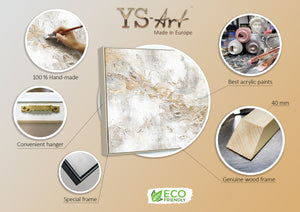 Infografik zum Kunst Gemälde Geschichte