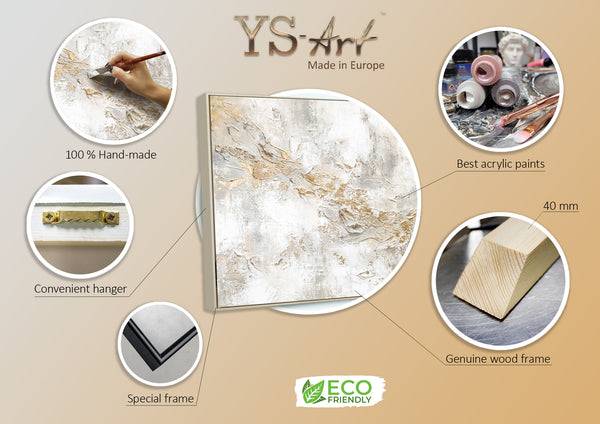 Infografik zum Kunst Gemälde Geschichte