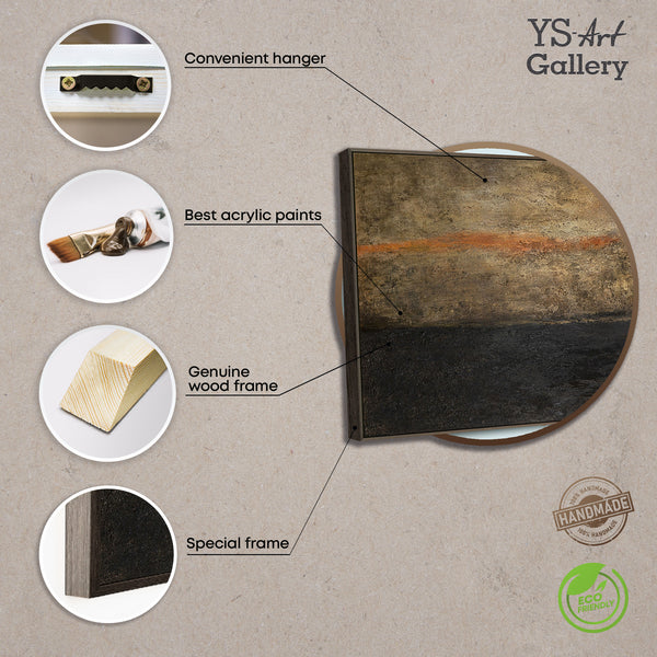 Material und Eigenschaften eines strukturierten Leinwandbildes, Infografik