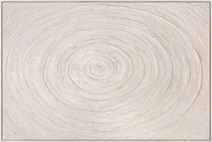 Produktdetails und Eigenschaften des Leinwandbildes