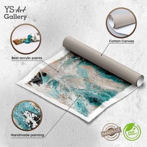 Infografik zur handgemalten Acrylkunst auf Baumwollleinwand
